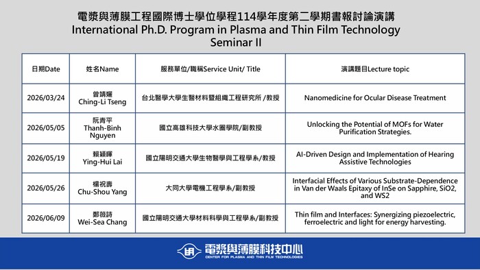 【書報討論講座】International Ph.D. Program in Plasma and Thin Film Technology Seminar II圖片