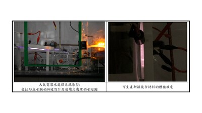 明志科技大學 電漿技術研發成果亮眼圖片