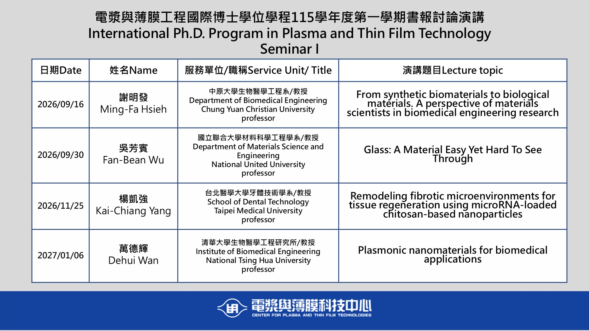 International Ph.D. Program in Plasma and Thin Film Technology Seminar I